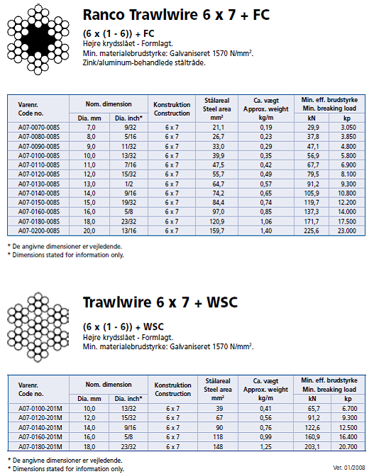 ranco%20trawlwire%206x7%20fc%20wsc