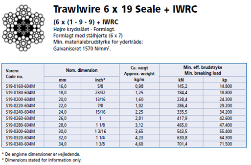 trawlwire%206x19%20seale%20iwrc
