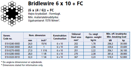 bridlewire%206x10%20fc