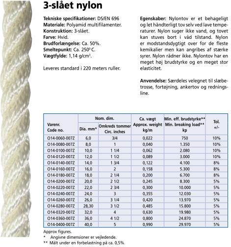 3-slået%20nylon