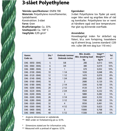 3-slået%20polyethylene