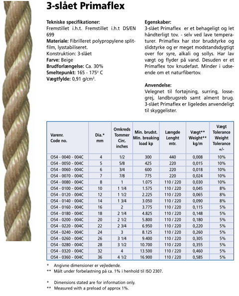 3-slået%20primaflex