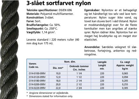 3-slået%20sortfarvet%20nylon