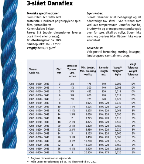 3%20slået%20danaflex(1)