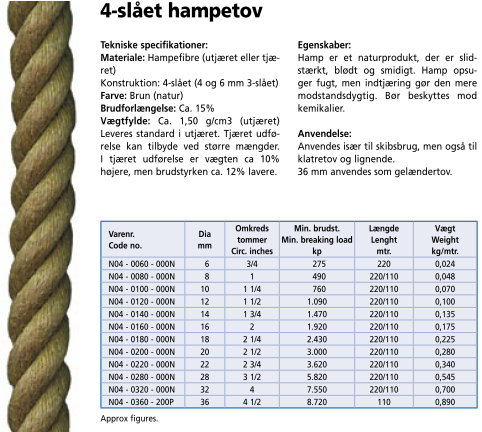 4-slået%20hampetov