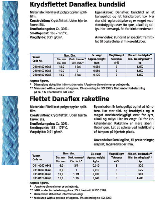 krydsflettet%20danaflex