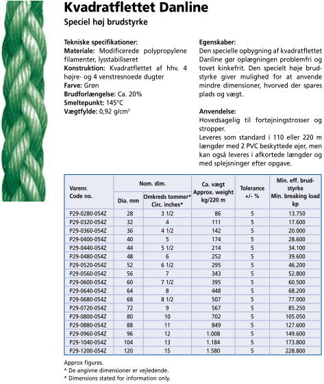 kvadratflettet%20danline