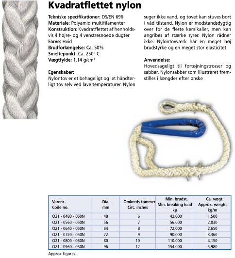 kvadratflettet%20nylon