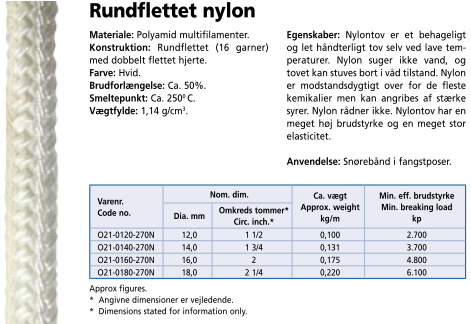 rundflettet%20nylon