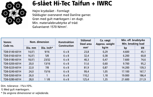 6-slået%20hitec%20taifun