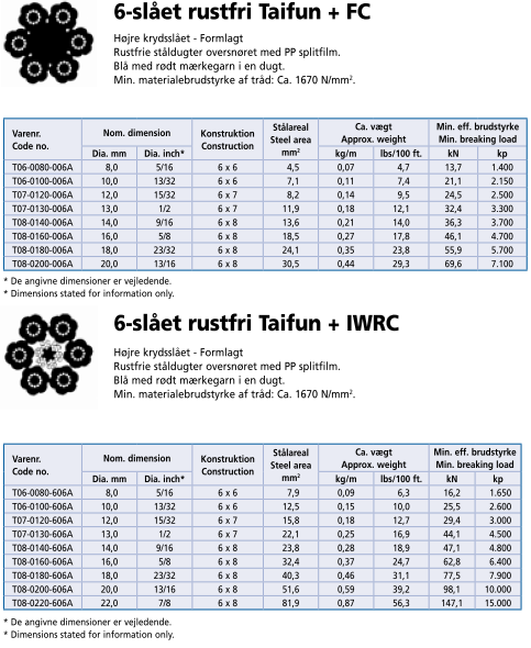 6-slået%20rustfri%20taifun